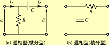 \includegraphics[keepaspectratio,scale=1.0]{figure/OSC/basic_phase_circuit.eps}