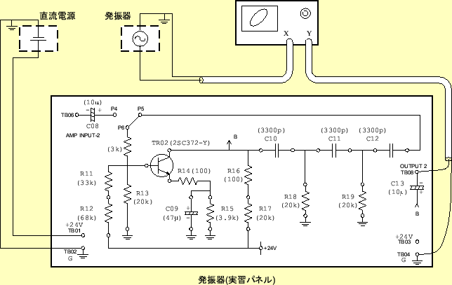 \includegraphics[keepaspectratio,scale=0.8]{figure/OSC/exp_setup_freq.eps}