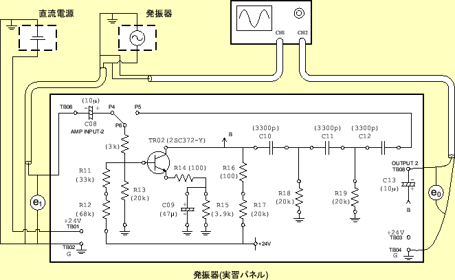 \includegraphics[keepaspectratio,scale=0.8]{figure/OSC/exp_setup_2.eps}