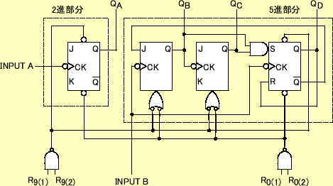 \includegraphics[keepaspectratio, scale=1.0]{figure/counter/internal_7490.eps}