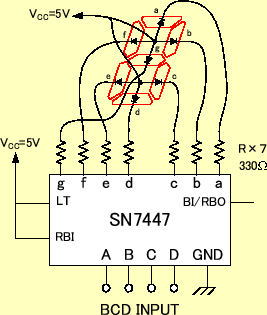 \includegraphics[keepaspectratio, scale=1.0]{figure/counter/7447_7seg.eps}