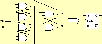 \includegraphics[keepaspectratio, scale=1.0]{figure/counter/JK_FF.eps}