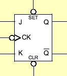 \includegraphics[width=30mm]{figure/counter/JK_FF2.eps}