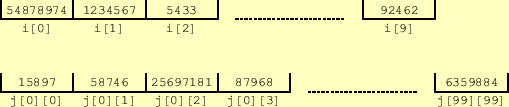 \includegraphics[keepaspectratio, scale=0.8]{figure/image_array.eps}