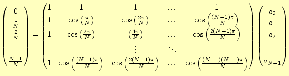 $\displaystyle \begin{pmatrix}0 \frac{1}{N} \frac{2}{N} \vdots \frac{N-1...
...) \end{pmatrix} \begin{pmatrix}a_0 a_1 a_2 \vdots a_{N-1} \end{pmatrix}$