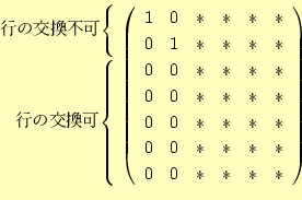 \begin{displaymath}\begin{array}{rrcccccc@{\hspace{5pt}}l} \ldelim\{{2}{59pt}[...
... \ast & \ & &0 &0 & \ast & \ast & \ast & \ast & \ \end{array}\end{displaymath}