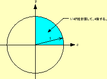 \includegraphics[keepaspectratio, scale=0.5]{figure/Question1.eps}