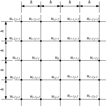 \includegraphics[keepaspectratio, scale=1.0]{figure/sabun.eps}