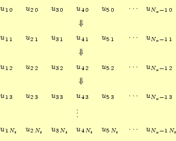 \begin{equation*}\begin{aligned}%
&u_{1\,0} && u_{2\,0} && u_{3\,0} && u_{4\,0}...
...N_t} && u_{5\,N_t} && \cdots && u_{N_x-1\,N_t}\\ %
\end{aligned}\end{equation*}