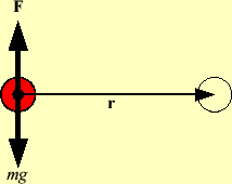 \includegraphics[keepaspectratio, scale=1.0]{figure/horizontal_move.eps}