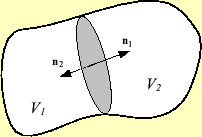 \includegraphics[keepaspectratio, scale=0.7]{figure/div_V2.eps}