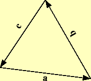 \includegraphics[keepaspectratio, scale=1.0]{figure/triangle.eps}