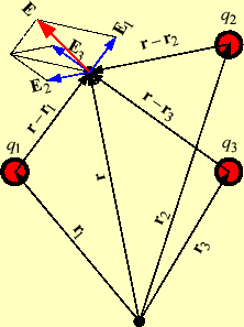 \includegraphics[keepaspectratio, scale=1.0]{figure/kasane_1.eps}