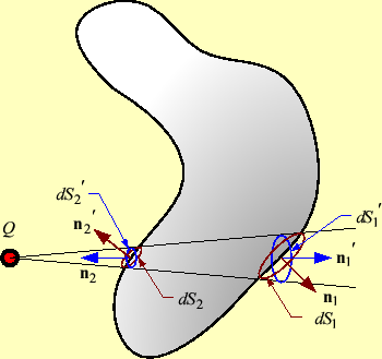 \includegraphics[keepaspectratio, scale=1.0]{figure/denka_soto.eps}