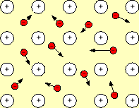 \includegraphics[keepaspectratio, scale=0.7]{figure/electorn_without_E.eps}