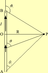 \includegraphics[keepaspectratio, scale=1.0]{figure/Current.eps}