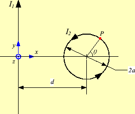 \includegraphics[keepaspectratio, scale=1.0]{figure/line_cir_current.eps}