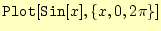 $\displaystyle \texttt{Plot}[\texttt{Sin}[x],\{x,0,2\pi\}]$