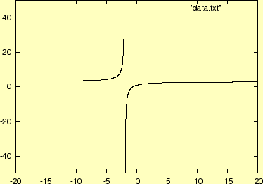 \includegraphics[keepaspectratio, scale=1.0]{figure/plot.eps}