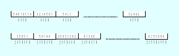 \includegraphics[keepaspectratio, scale=0.8]{figure/image_array.eps}