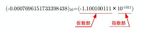 \includegraphics[keepaspectratio, scale=1.0]{figure/IEEE_normalize.eps}