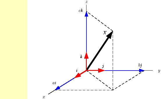 \includegraphics[keepaspectratio, scale=1.0]{figure/vector3D.eps}