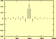 \includegraphics[keepaspectratio, scale=0.7]{figure/fs2.eps}