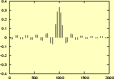 \includegraphics[keepaspectratio, scale=0.7]{figure/fs3.eps}