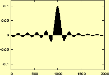 \includegraphics[keepaspectratio, scale=0.7]{figure/fs10.eps}