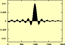 \includegraphics[keepaspectratio, scale=0.7]{figure/fs100.eps}