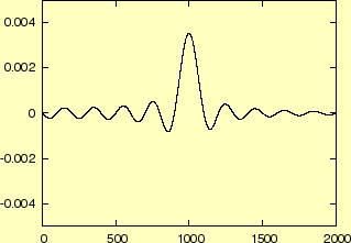 \includegraphics[keepaspectratio, scale=1.0]{figure/ft.eps}