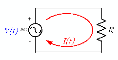 \includegraphics[keepaspectratio, scale=1.0]{figure/R.eps}