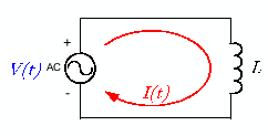 \includegraphics[keepaspectratio, scale=1.0]{figure/L.eps}