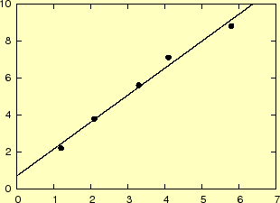 \includegraphics[keepaspectratio, scale=1.0]{figure/lsm.eps}