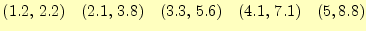 $\displaystyle (1.2,\,2.2)\quad(2.1,\,3.8)\quad(3.3,\,5.6)\quad(4.1,\,7.1)\quad(5,8.8)$