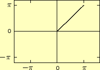 \includegraphics[keepaspectratio, scale=1.0]{figure/x.eps}