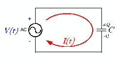 \includegraphics[keepaspectratio, scale=1.0]{figure/C.eps}