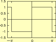 \includegraphics[keepaspectratio, scale=1.0]{figure/rectangular.eps}