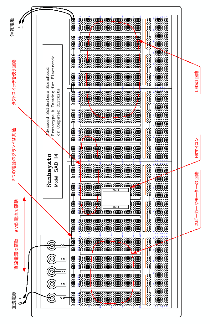 \includegraphics[keepaspectratio, scale=1.0]{figure/H8/bread_bord_block.eps}