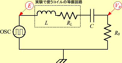 $\displaystyle =\frac{R_0}{L}Ete^{-\alpha t}$