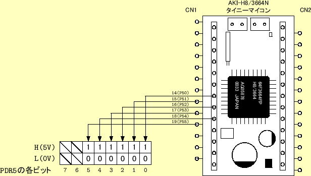 \includegraphics[keepaspectratio, scale=0.78]{figure/H8/H8_on_bread_bord.eps}