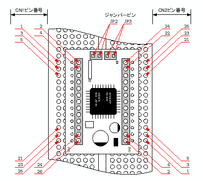 \includegraphics[keepaspectratio, scale=1.0]{figure/H8/LED_1.eps}