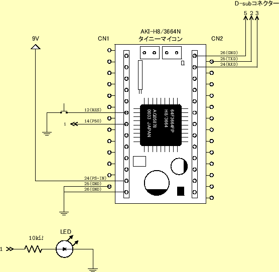 \includegraphics[keepaspectratio, scale=1.0]{figure/H8/LED_6.eps}