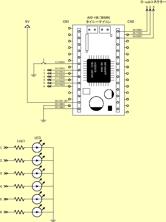 \includegraphics[keepaspectratio, scale=1.0]{figure/H8/interrupt.eps}