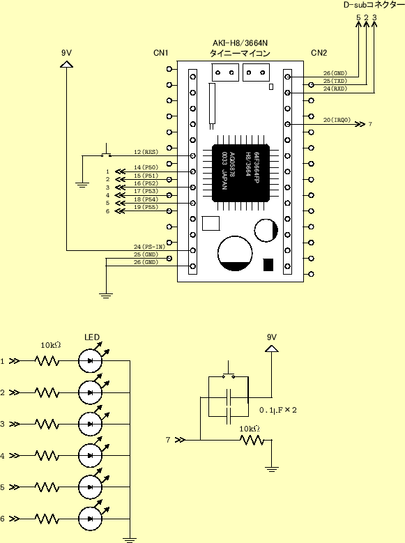 \includegraphics[keepaspectratio, scale=1.0]{figure/H8/PWM.eps}