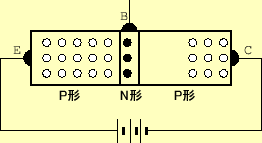 \includegraphics[keepaspectratio, scale=0.85]{figure/semicn/emitta_g.eps}