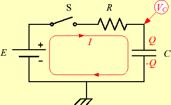 $\displaystyle -E+RI+\frac{Q}{C}=0$