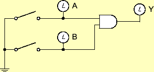 \includegraphics[keepaspectratio, scale=1.0]{figure/logic/AND_4.eps}