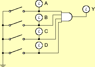 \includegraphics[keepaspectratio, scale=1.0]{figure/logic/OR_2.eps}