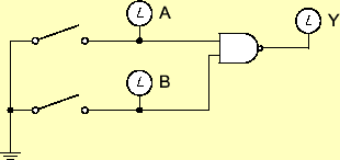 \includegraphics[keepaspectratio, scale=1.0]{figure/logic/NOR_2.eps}